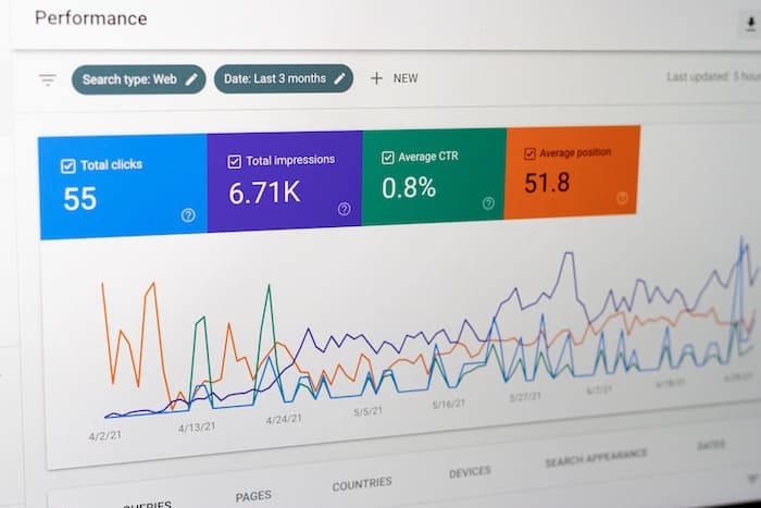 Comprendere Google Search Console